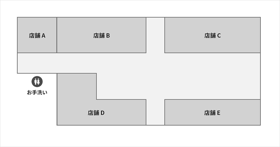 当館10階のフロアマップ。10階には店舗が5店舗、設備はお手洗いが1か所あります。店舗名は、店舗A、店舗B、店舗C、店舗D、店舗Eです。お手洗いは西側にあります。