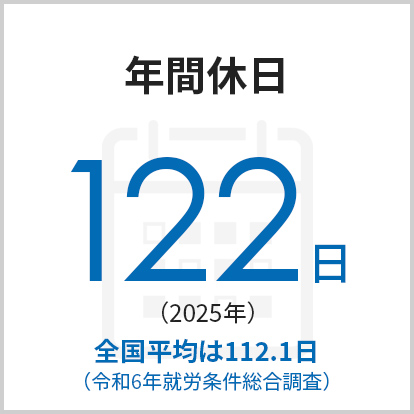 年間休日122日